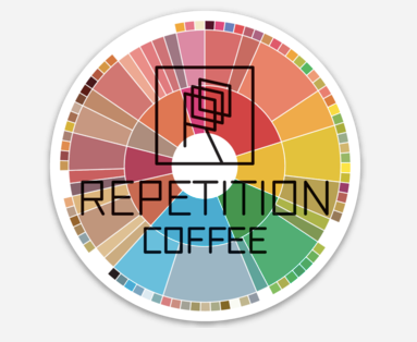 Repetition Coffee Flavor Wheel sticker